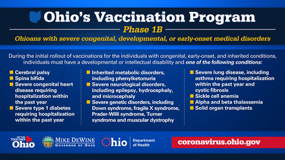 Gov. lists vaccine Phase 1B qualifying health disorders - Vimarsana News