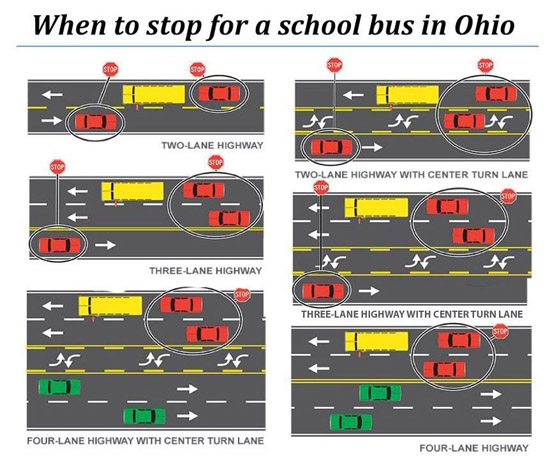 VWPD issues reminder about stopping for school buses - Vimarsana News